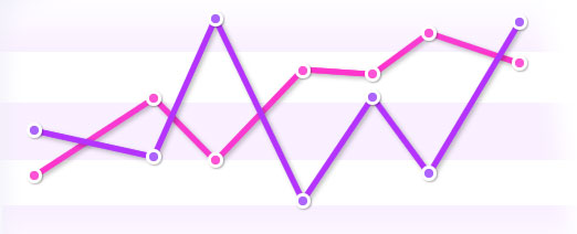 Grow your Business with PPC Advertising